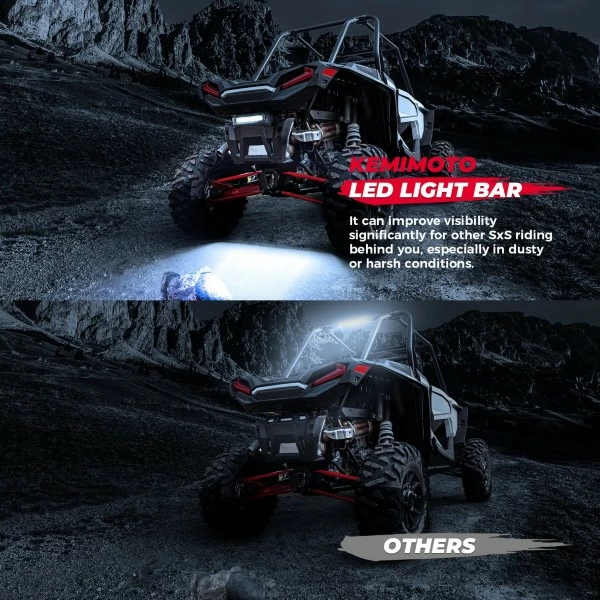 Kemimoto Polaris RZR XP 1000 XP4 Turbo 2019-2023 1680LM LED Rear Taillight 4 Kemimoto Polaris RZR XP 1000 XP4 Turbo 2019-2023 1680LM LED Rear Taillight - Image 2
