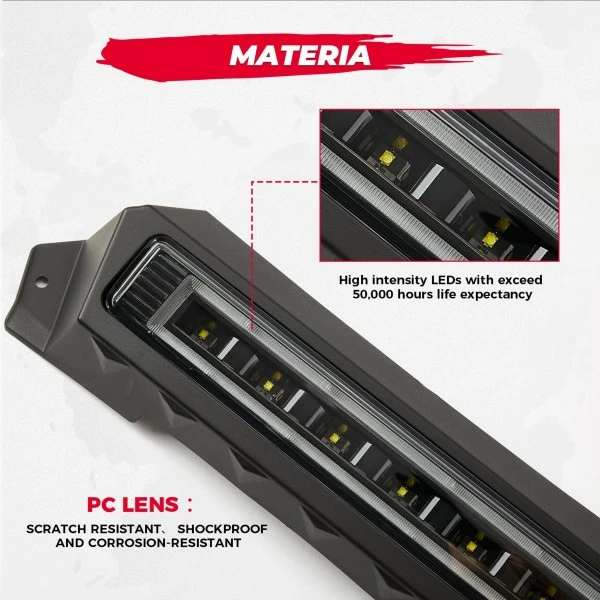 Kemimoto Polaris RZR XP 1000 XP4 Turbo 2019-2023 1680LM LED Rear Taillight 5 Kemimoto Polaris RZR XP 1000 XP4 Turbo 2019-2023 1680LM LED Rear Taillight - Image 3
