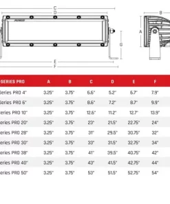 Rigid Industries Rigid E-Series Pro 10" Driving Black 7 Rigid Industries Rigid E-Series Pro 10" Driving Black -SuperATV Sales Shop E SERIES PRO 1022 DRIVING Black.3
