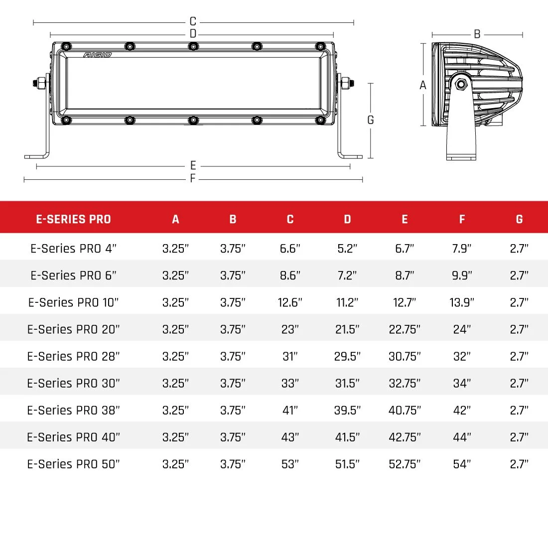Rigid Industries Rigid E-Series Pro 30" Spot/Driving Combo 4 Rigid Industries Rigid E-Series Pro 30" Spot/Driving Combo - Image 2