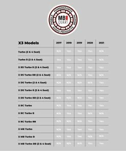 MB Quart MBQX-SUB-2 400 Watt SUB STAGE Can-Am X3 Tuned System 13 MB Quart MBQX-SUB-2 400 Watt SUB STAGE Can-Am X3 Tuned System -SuperATV Sales Shop MBQX SUB 2 400 Watt SUB STAGE Can Am X3 Tuned System.6