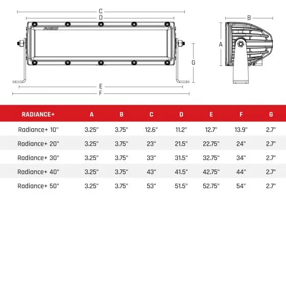 Rigid Industries Rigid Radiance+ 40" White Backlight 5 Rigid Industries Rigid Radiance+ 40" White Backlight - Image 3