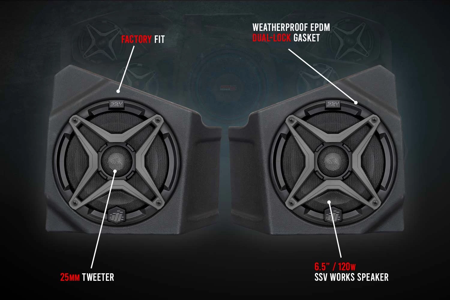 SSV Works 5-Speaker SSV Works Audio-Kit - 2020-2023 Kawasaki KRX1000 2-Seater 5 SSV Works 5-Speaker SSV Works Audio-Kit - 2020-2023 Kawasaki KRX1000 2-Seater - Image 3