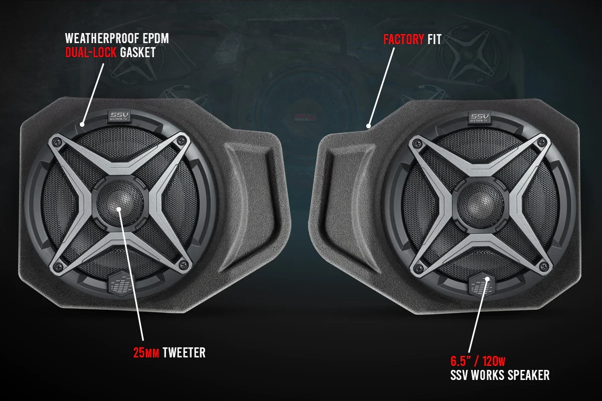 SSV Works 6.5" Front Speaker-Pods - 2018-2022 Polaris Ranger XP1000 4 SSV Works 6.5" Front Speaker-Pods - 2018-2022 Polaris Ranger XP1000 - Image 2