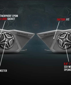 SSV Works Phase X SSV 5-Speaker Plug-&amp;-Play System - 2020-2023 Polaris RZR Pro -SuperATV Sales Shop SSV Works 3 Speaker Plug Play System 2020 2023 Polaris RZR Pro 2 3