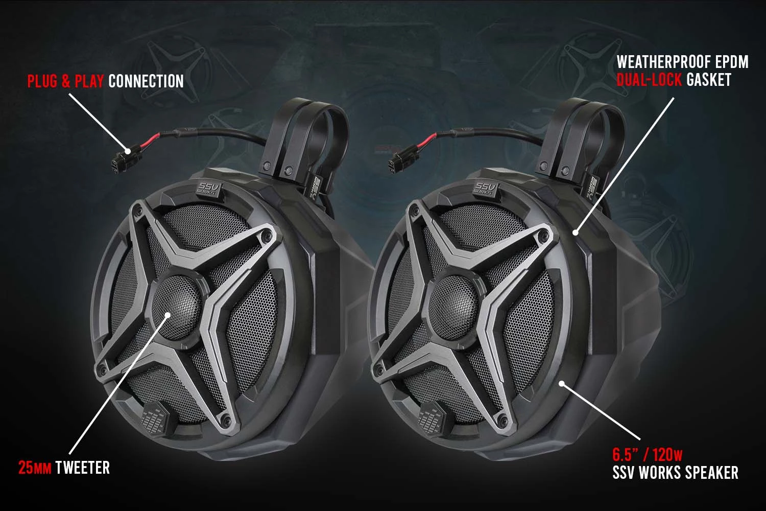 SSV Works 5-Speaker SSV Works Audio-Kit - 2020-2023 Kawasaki KRX1000 2-Seater 6 SSV Works 5-Speaker SSV Works Audio-Kit - 2020-2023 Kawasaki KRX1000 2-Seater - Image 4