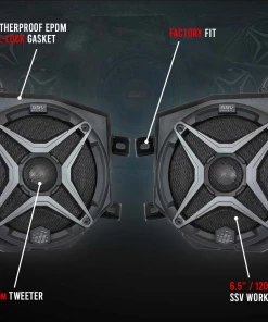 Alternative view of SSV Works Complete 5-Speaker Plug-&amp;-Play Kit - 2014-2023 Polaris RZR