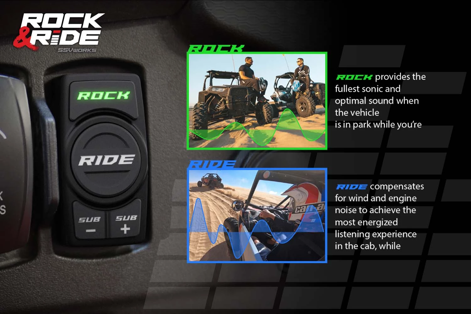 SSV Works Complete Kicker 5-Speaker Phase X Plug-and-Play System - 2017-2023 Can-Am X3 9 SSV Works Complete Kicker 5-Speaker Phase X Plug-and-Play System - 2017-2023 Can-Am X3 - Image 7