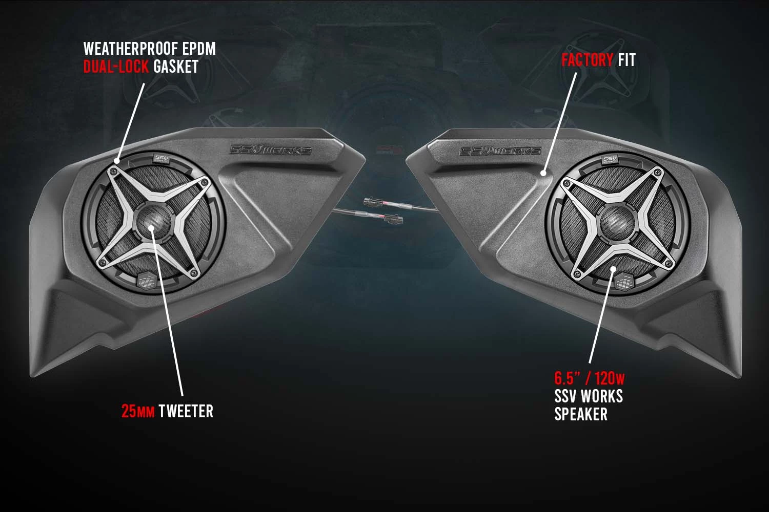 SSV Works Rear-Door 6.5in Add-On Speaker-Pods - 2020-2023 Polaris RZR Pro - Image 2