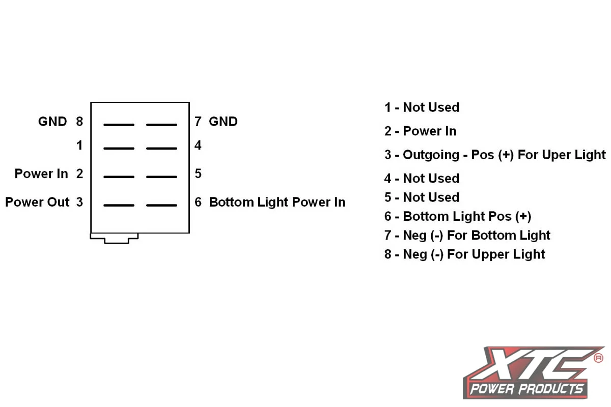 XTC Power Products XTC Air Horn Rocker Switch - Image 3